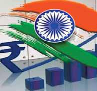 आर्थिक राष्ट्रवाद दिखाने का वक्त