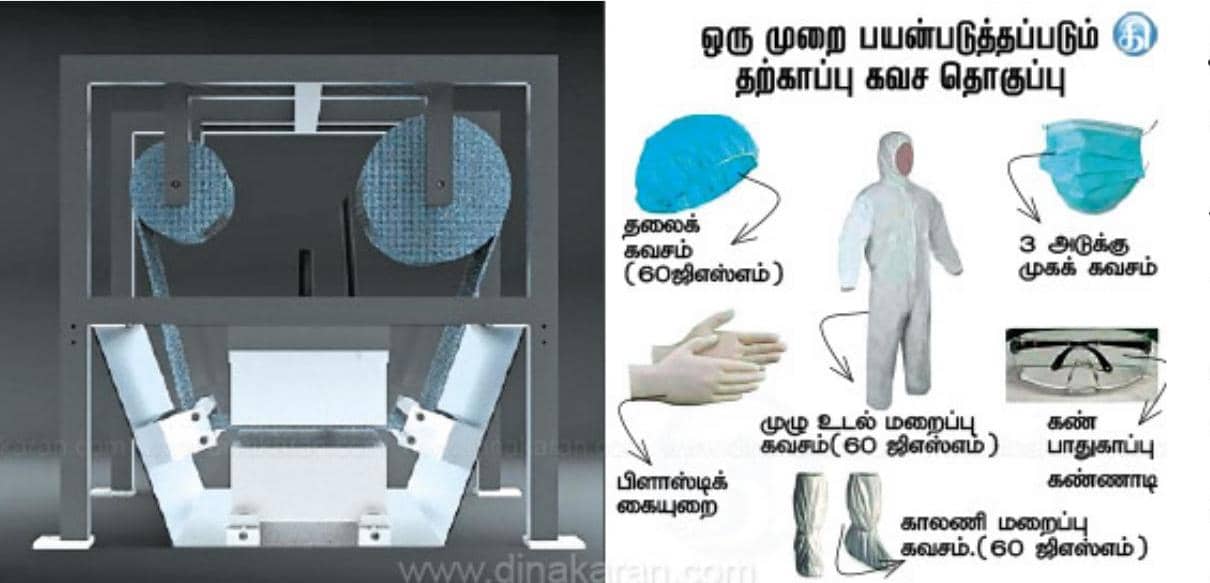 கரோனா வைரஸ் தடுப்புக்கு சென்னை அய்அய்டி மாணவர்கள் நவீன கவச உடை தயாரிப்பு