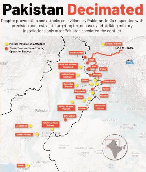 This is what victory looks like: Amit Malviya on India's targeted strikes on Pakistani airbases