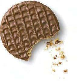 CRUMBS!