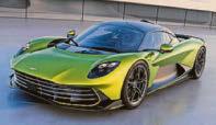 Aston Martin's profit pot hole