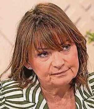 Lorraine's chat show fighting for its survival