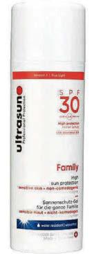 Not so hot! £28 suncream fails test...but £3 lotion does the job