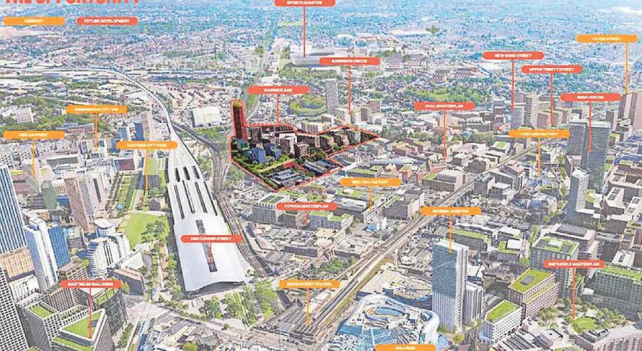 Digbeth vision for TV & film hub