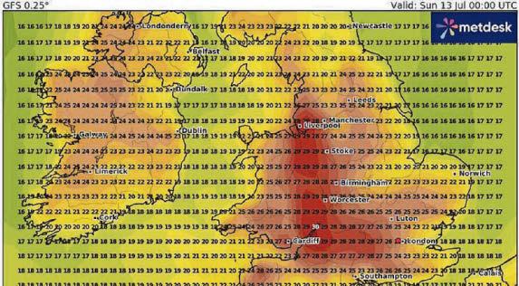 Baking days and sticky nights...