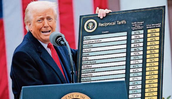 Exporters confident they can ride out tariffs turmoil