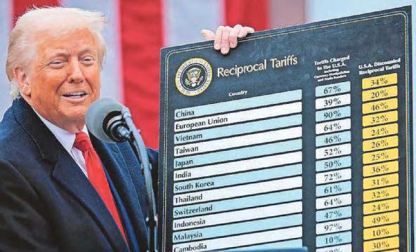 Trump's tariffs will not help the working class