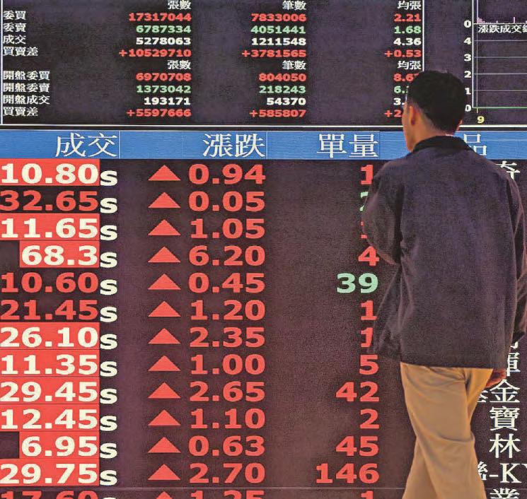 Global response to the dollar's weaponisation