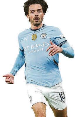No Greal sign of City future