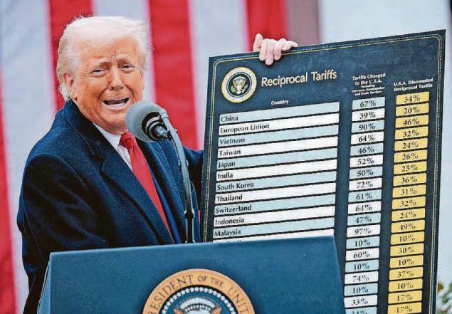 North East firms less' exposed' to US tariffs