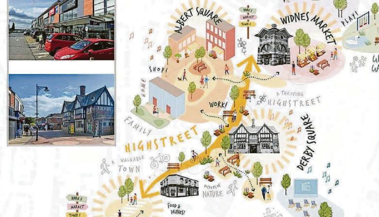 Town centre revamp plan goes under discussion