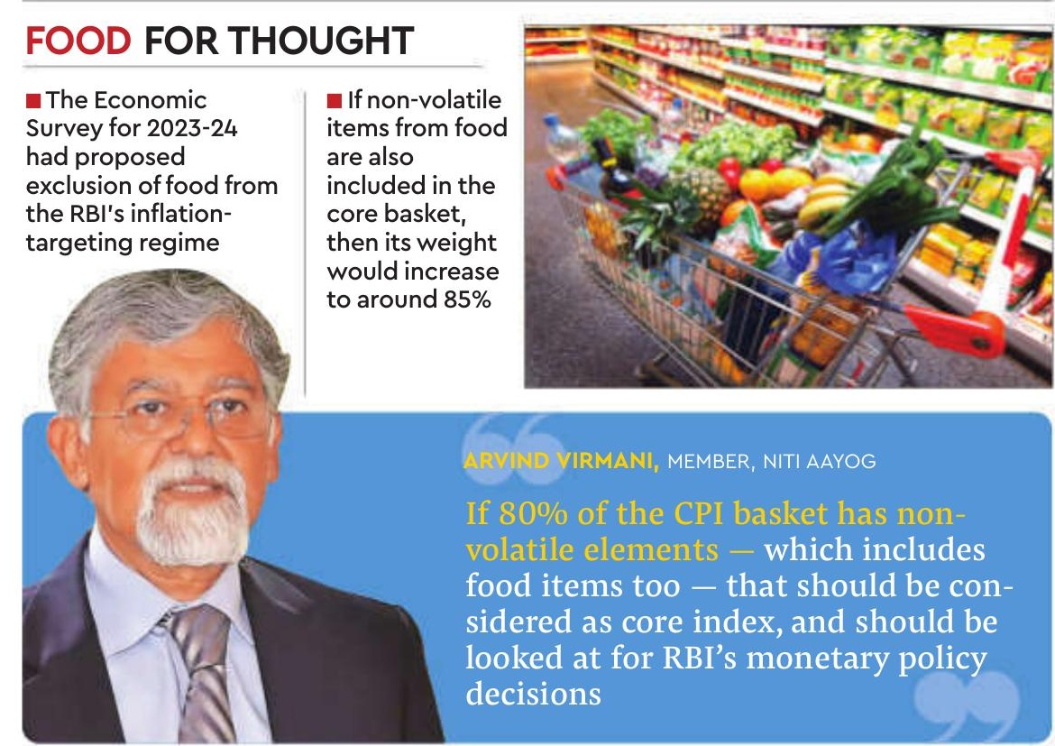 Core inflation with non-volatile food must guide RBI: Virmani