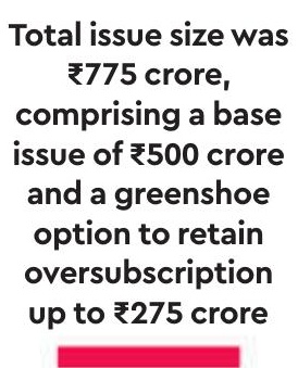 NHAI raises ₹775 cr through green bonds