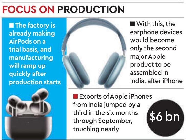 Apple to assemble AirPods in Telangana by early 2025