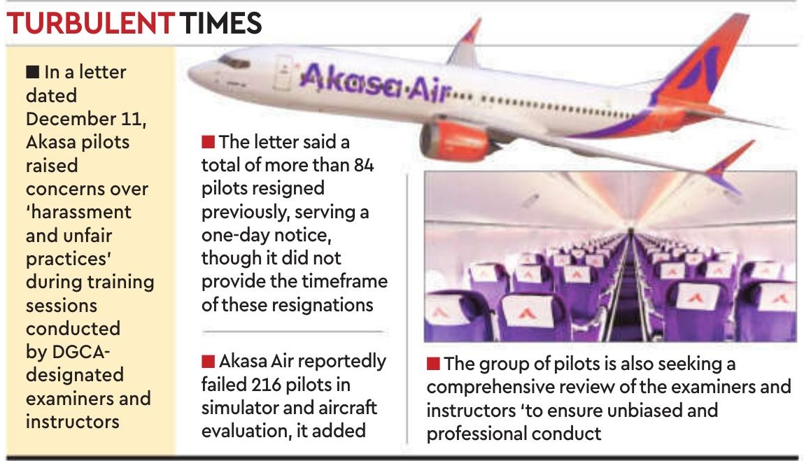 Akasa pilots complain against management, demand probe