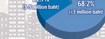 Mortgage rejection rates expected to remain high