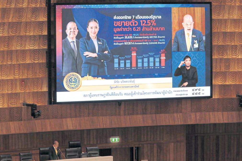 Financing FY 2026 deficit will fall short