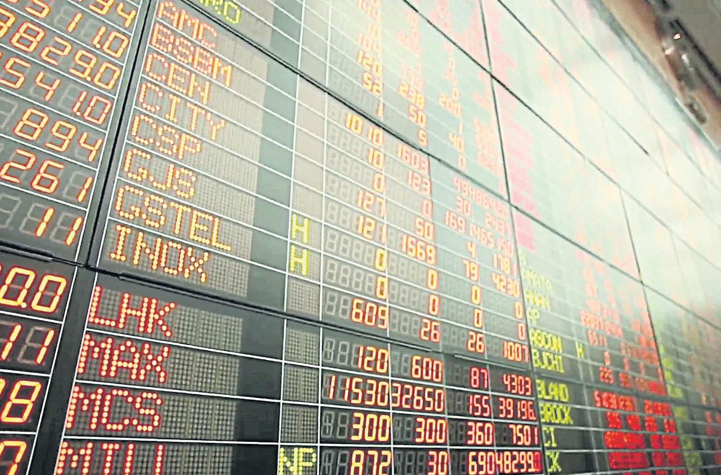 Attack on Iran puts pressure on Thai stocks