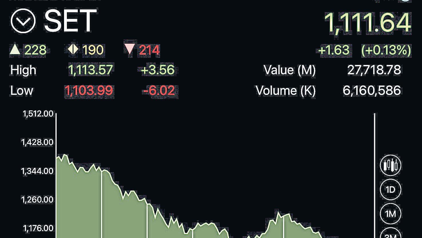 Pundits push high-dividend stocks for Q3