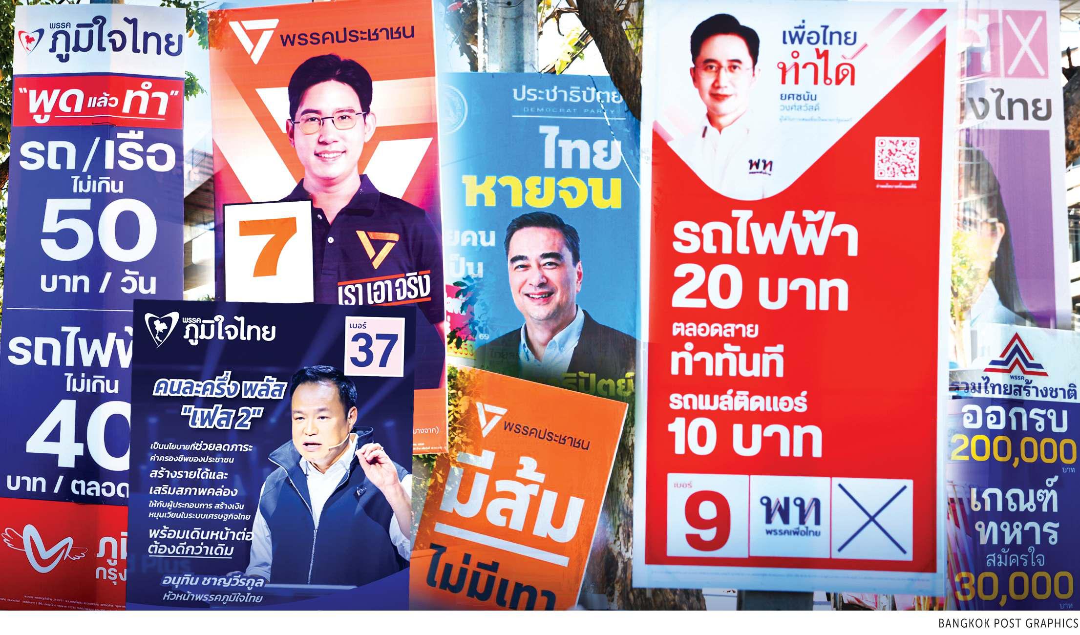 Whither populism?