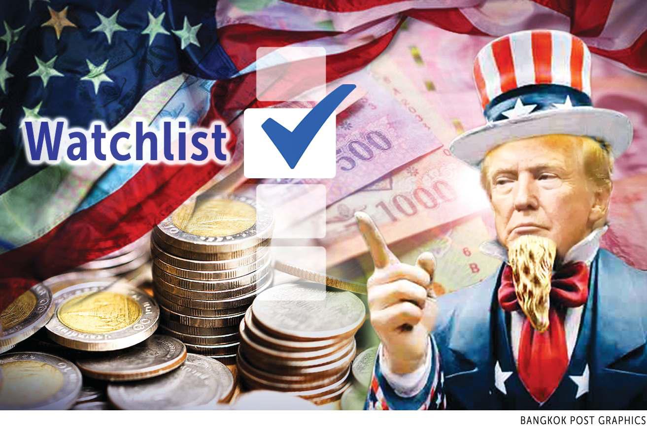 BoT plays down impact of US currency watchlist