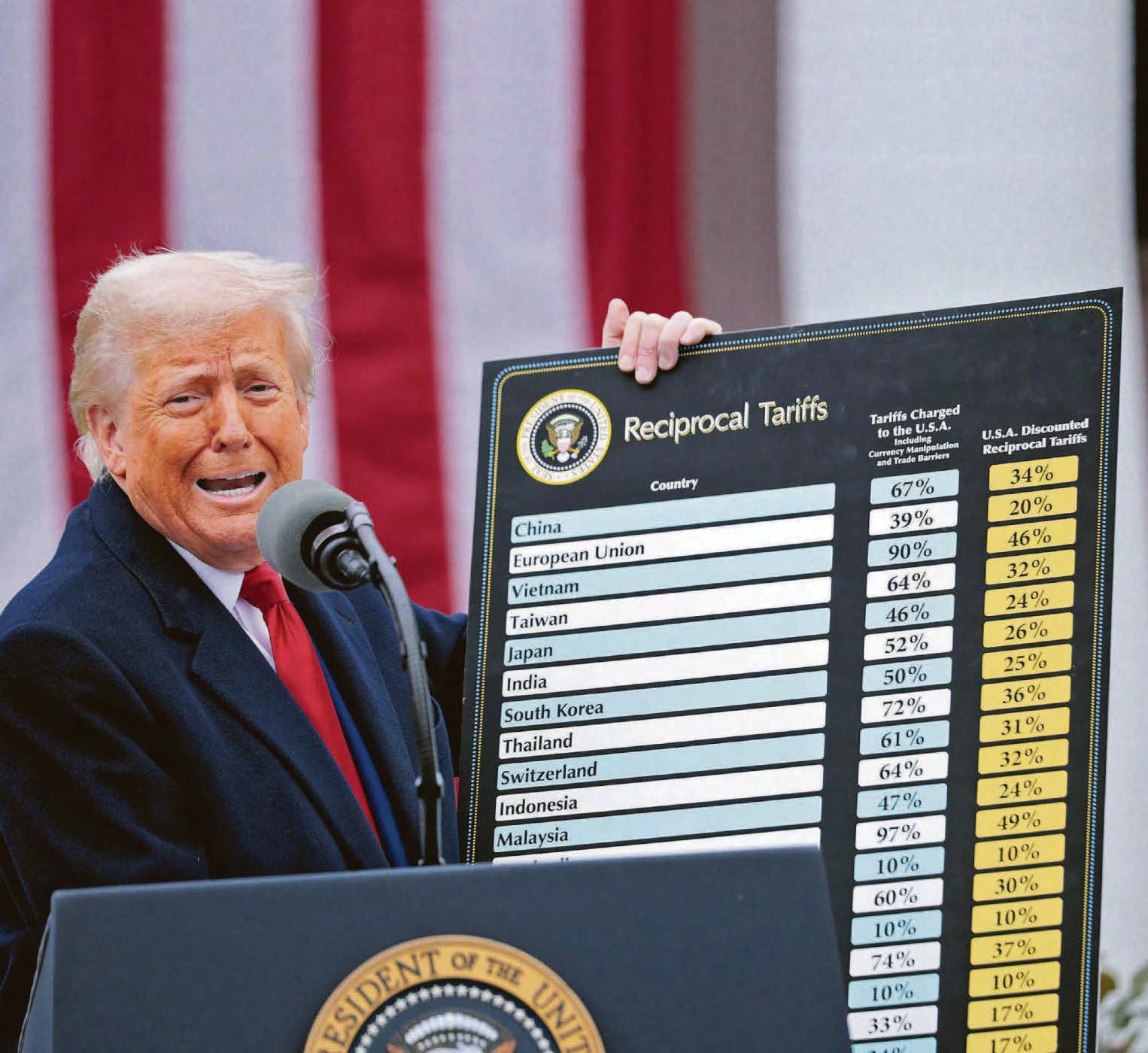 Chaos, drama, shocks ...the Ronseal president
