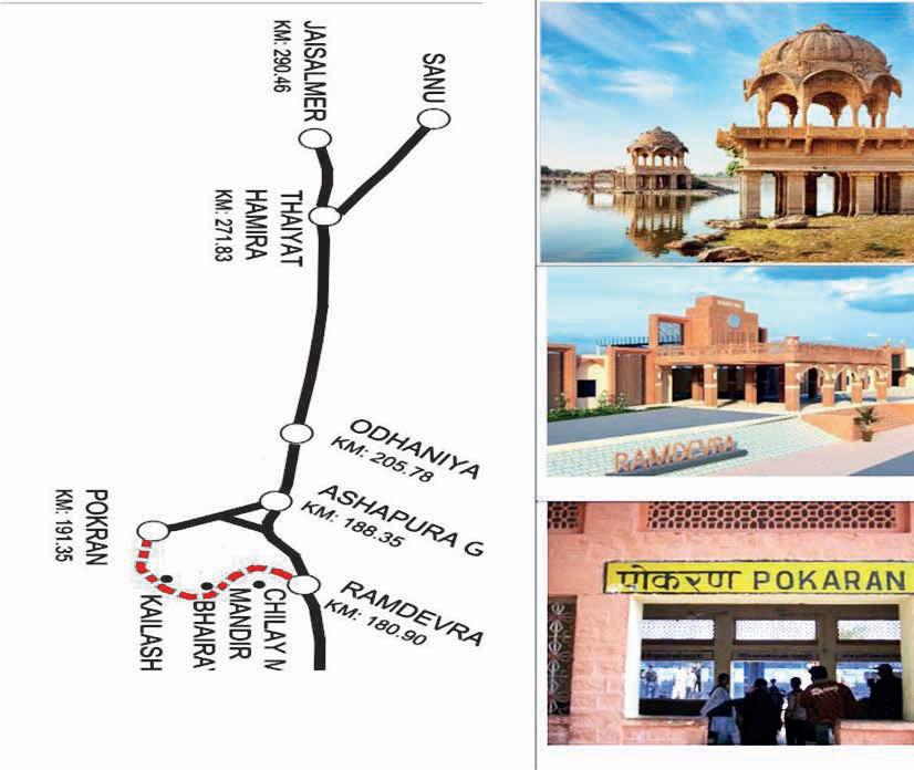 Central Govt sanctions ₹200 crore for Pokaran-Ramdevra rail loop expansion