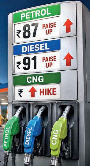 Petrol goes up by 87 paise, Diesel dearer by 91 paise; CNG hiked too