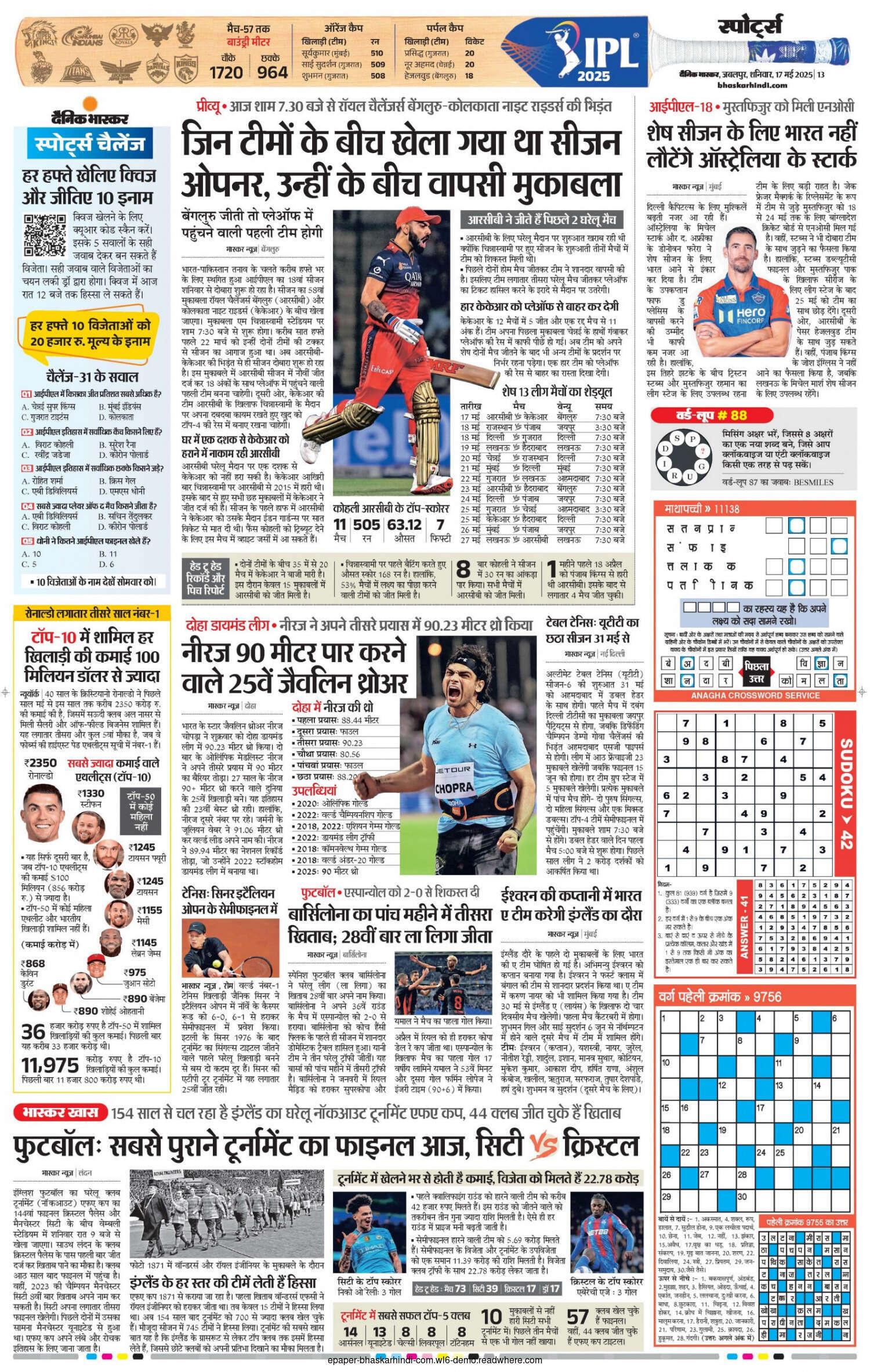 फुटबॉल : एस्पान्योल को 2-0 से शिकस्त बार्सिलोना का पांच महीने में तीसरा खिताब; 28वीं बार ला लिगा जीता