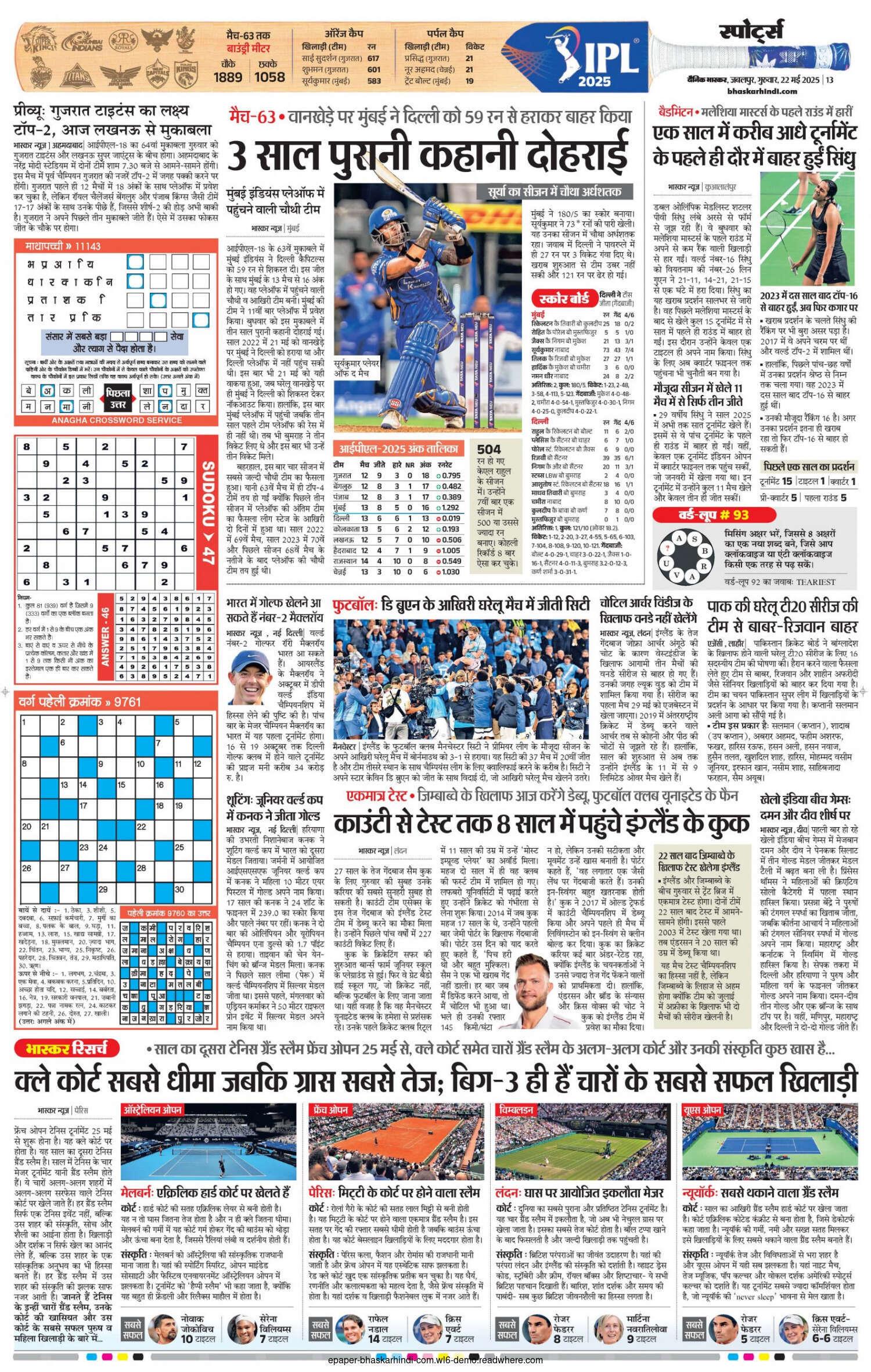 क्ले कोर्ट सबसे धीमा जबकि ग्रास सबसे तेज; बिग-3 ही हैं चारों के सबसे सफल खिलाड़ी