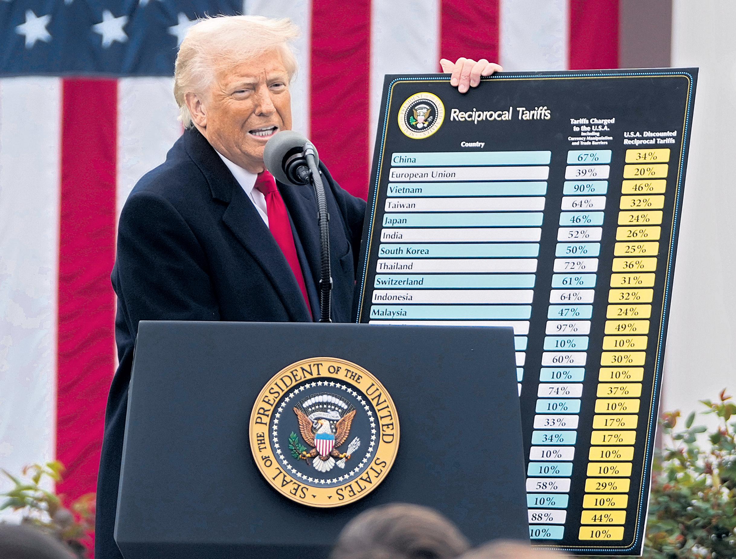 Trump hits UK with 10% tariffs as US ignites global trade war