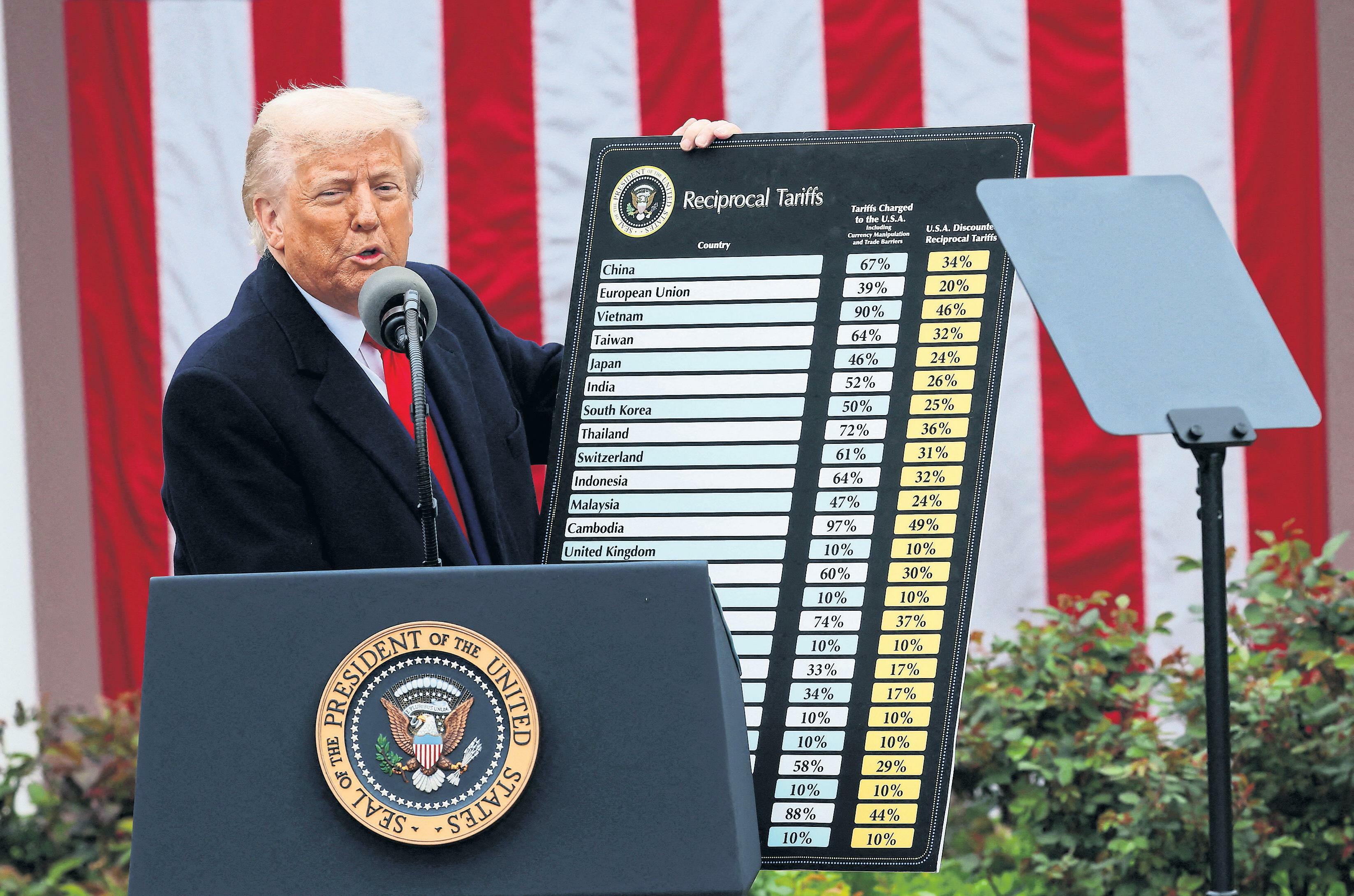 'Idiotic' Experts stunned by White House calculations