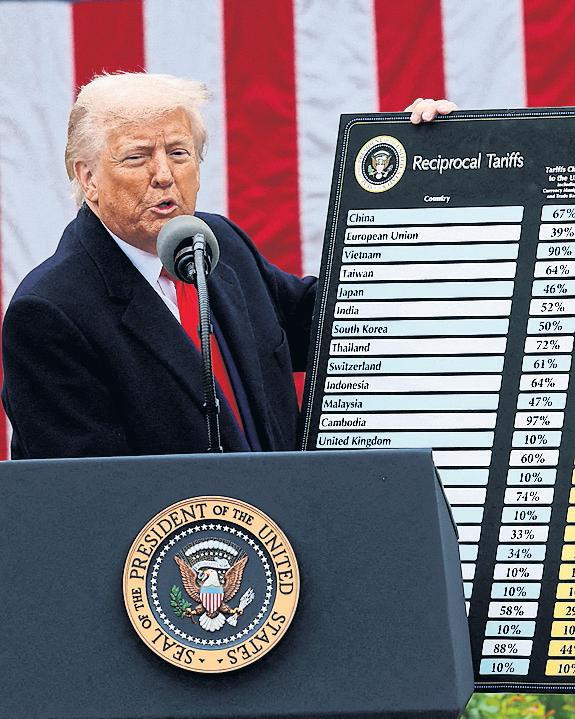 China hits back at Trump tariffs as markets plunge