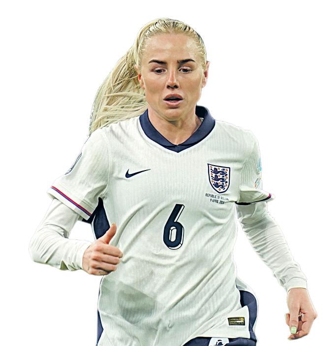 Lionesses trio return in fitness boost for Euros