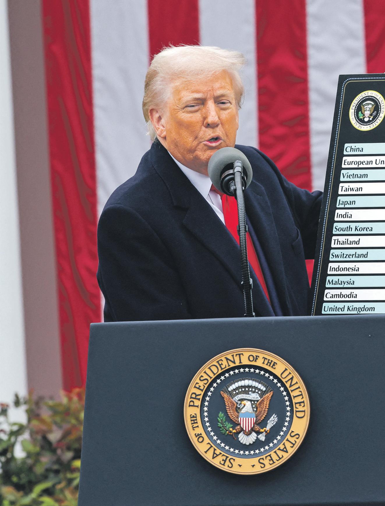 The great tariff storm What happened when Trump 'liberated' trade