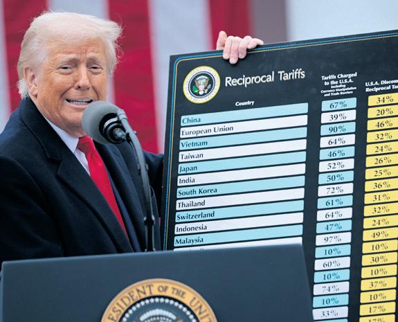 Economics viewpoint Risks rising with every intervention by Trump