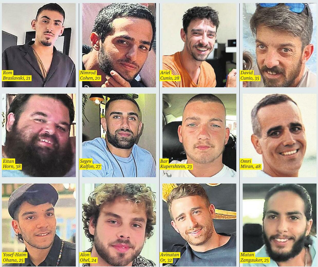 Hostages The men who may finally be freed after two years