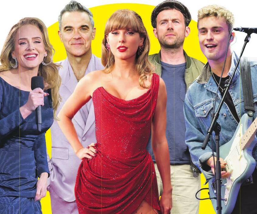 CDs returnto Christmas lists as gen Z enjoys a retro renaissance’