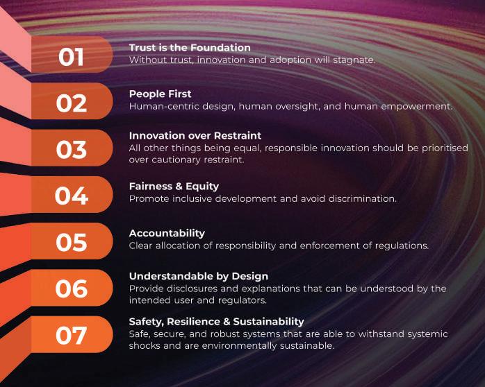 STRATEGIC AUTARKY FOR THE AI AGE