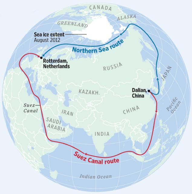 Greenland and Arctic Great Power Rivalry