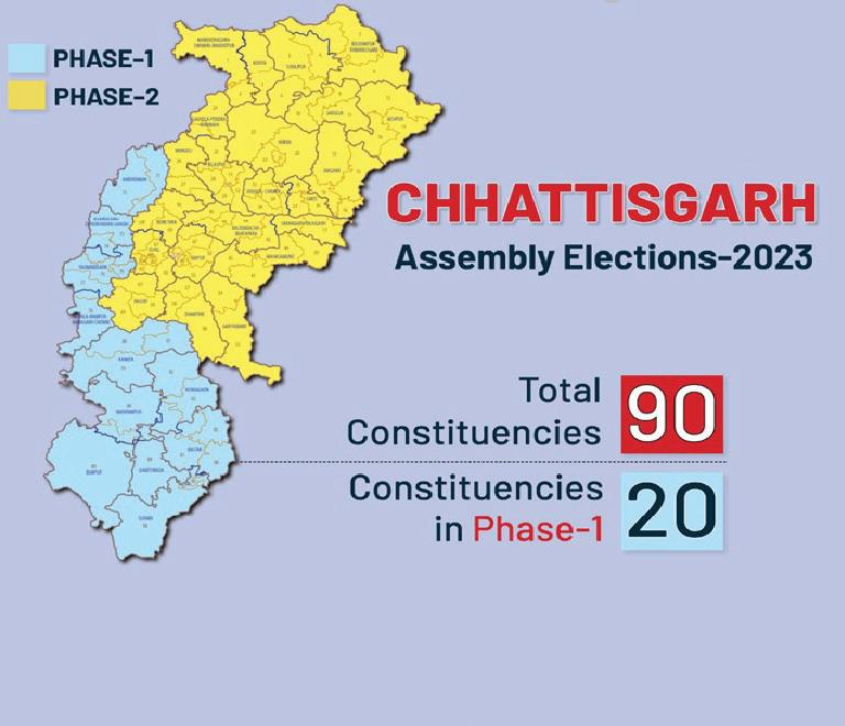 FIRST PHASE OF CHHATTISGARH ASSEMBLY ELECTIONS TO BEGIN TODAY