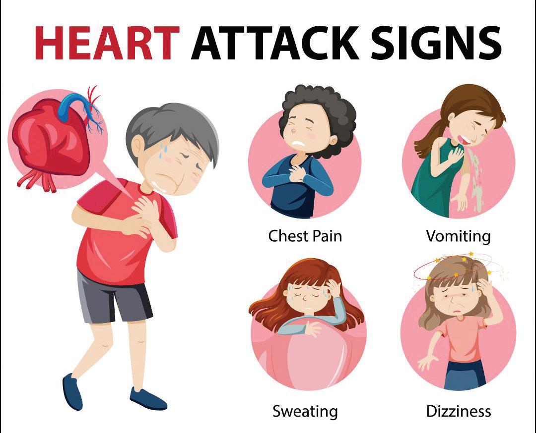 How important is early detection in the treatment of heart disease?