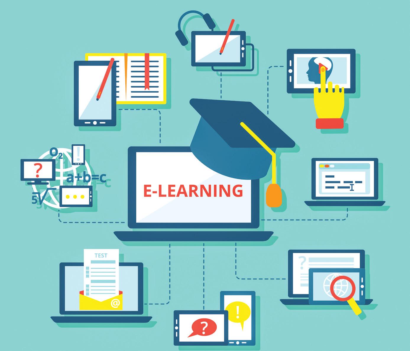 5 Key Features of Modern Online Examination Systems in Education