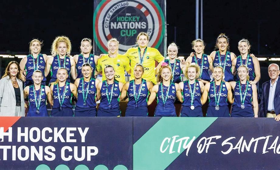 Ireland Women Promoted to FIH Hockey Pro League