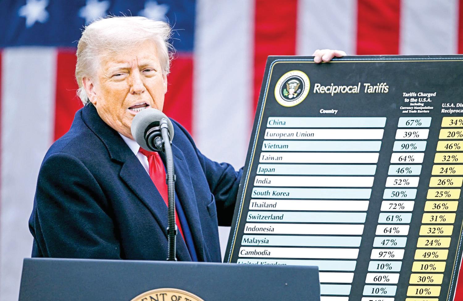 While Trump Rants, India Stands Tall: A Visual Metaphor for Noise Versus Resilience