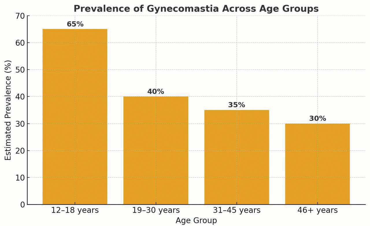 Ease the winter chill: Smart ways to keep joint stiffness at bay according to physiotherapists