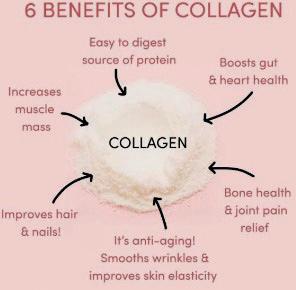 EAT RIGHT, GLOW BRIGHT: COLLAGEN-BOOSTING DIET TIPS