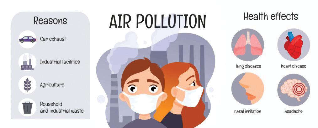 POLLUTION, HORMONES & BONES: THE INVISIBLE PRICE MIDLIFE WOMEN PAY FOR INDIA'S WINTER SMOG