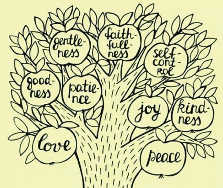 Embracing spiritual values: The guiding light of life