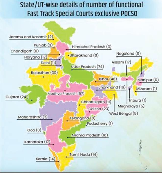 16 DAYS, LIFELONG VIOLENCE: WHAT THE NUMBERS SAY ABOUT INDIAN WOMEN'S SAFETY